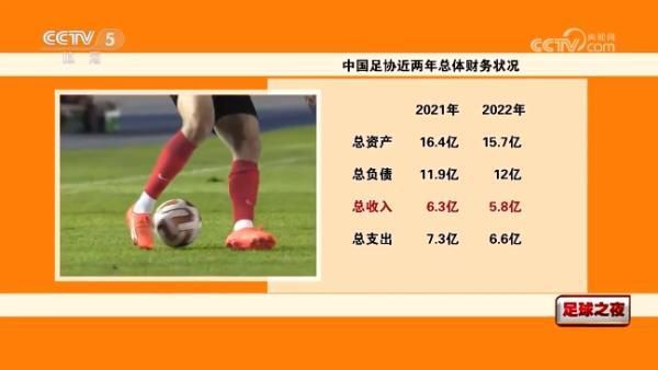 据统计，曼城在近6场英超比赛中战绩1胜4平1负，而球队上次在6轮英超只取得一场胜利还要追溯到2016年的2月-3月。